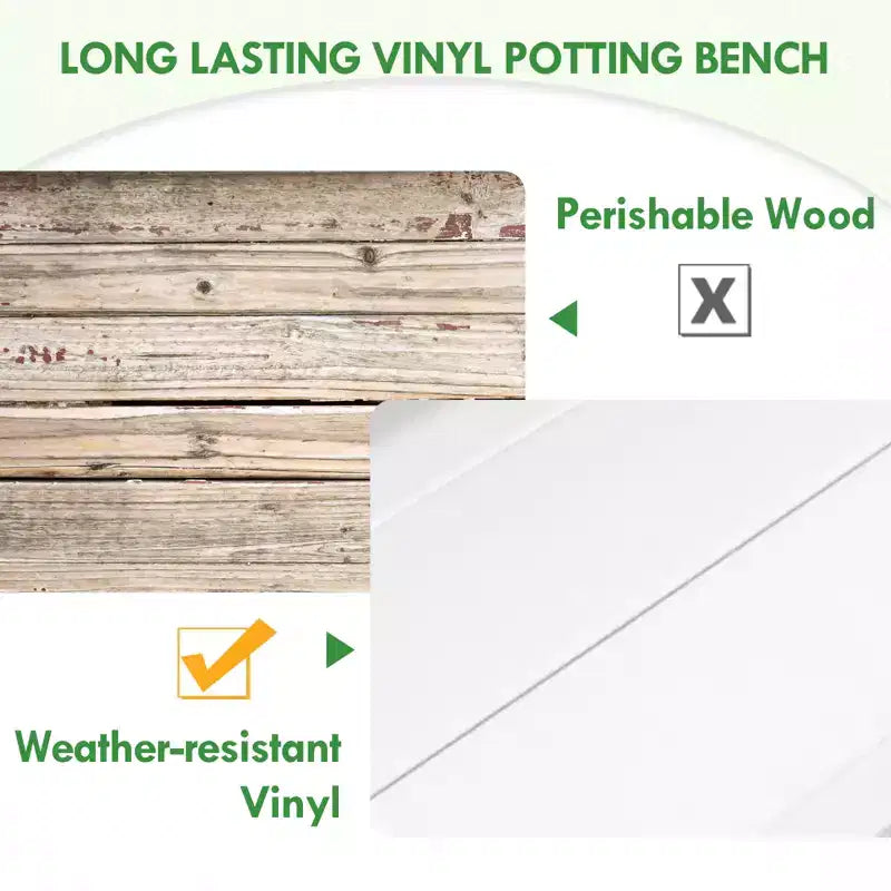 Établi de rempotage en vinyle blanc avec étagère ouverte, monoposte, autoportant
